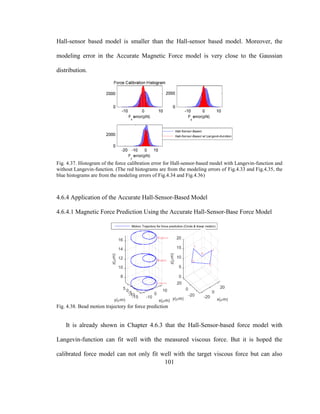 101
Hall-sensor based model is smaller than the Hall-sensor based model. Moreover, the
modeling error in the Accurate Magnetic Force model is very close to the Gaussian
distribution.
Fig. 4.37. Histogram of the force calibration error for Hall-sensor-based model with Langevin-function and
without Langevin-function. (The red histograms are from the modeling errors of Fig.4.33 and Fig.4.35, the
blue histograms are from the modeling errors of Fig.4.34 and Fig.4.36)
4.6.4 Application of the Accurate Hall-Sensor-Based Model
4.6.4.1 Magnetic Force Prediction Using the Accurate Hall-Sensor-Base Force Model
Fig. 4.38. Bead motion trajectory for force prediction
It is already shown in Chapter 4.6.3 that the Hall-Sensor-based force model with
Langevin-function can fit well with the measured viscous force. But it is hoped the
calibrated force model can not only fit well with the target viscous force but can also
 