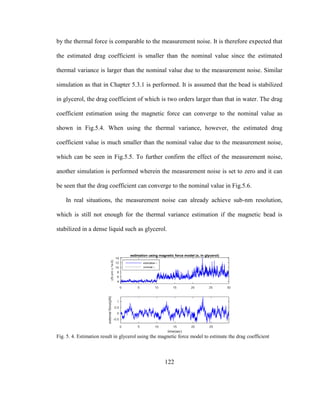 122
by the thermal force is comparable to the measurement noise. It is therefore expected that
the estimated drag coefficient is smaller than the nominal value since the estimated
thermal variance is larger than the nominal value due to the measurement noise. Similar
simulation as that in Chapter 5.3.1 is performed. It is assumed that the bead is stabilized
in glycerol, the drag coefficient of which is two orders larger than that in water. The drag
coefficient estimation using the magnetic force can converge to the nominal value as
shown in Fig.5.4. When using the thermal variance, however, the estimated drag
coefficient value is much smaller than the nominal value due to the measurement noise,
which can be seen in Fig.5.5. To further confirm the effect of the measurement noise,
another simulation is performed wherein the measurement noise is set to zero and it can
be seen that the drag coefficient can converge to the nominal value in Fig.5.6.
In real situations, the measurement noise can already achieve sub-nm resolution,
which is still not enough for the thermal variance estimation if the magnetic bead is
stabilized in a dense liquid such as glycerol.
Fig. 5. 4. Estimation result in glycerol using the magnetic force model to estimate the drag coefficient
 