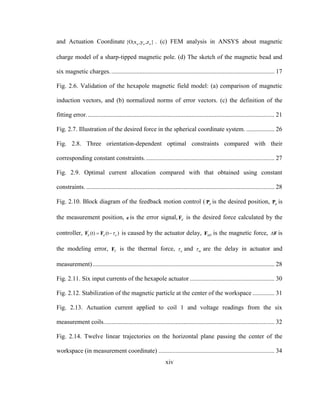 xiv
and Actuation Coordinate {O;x ,y ,z }a a a . (c) FEM analysis in ANSYS about magnetic
charge model of a sharp-tipped magnetic pole. (d) The sketch of the magnetic bead and
six magnetic charges......................................................................................................... 17
Fig. 2.6. Validation of the hexapole magnetic field model: (a) comparison of magnetic
induction vectors, and (b) normalized norms of error vectors. (c) the definition of the
fitting error........................................................................................................................ 21
Fig. 2.7. Illustration of the desired force in the spherical coordinate system. .................. 26
Fig. 2.8. Three orientation-dependent optimal constraints compared with their
corresponding constant constraints................................................................................... 27
Fig. 2.9. Optimal current allocation compared with that obtained using constant
constraints. ........................................................................................................................ 28
Fig. 2.10. Block diagram of the feedback motion control ( dP is the desired position, mP is
the measurement position, e is the error signal, dF is the desired force calculated by the
controller, '
(t) (t )d d a F F is caused by the actuator delay, MTF is the magnetic force, F is
the modeling error, TF is the thermal force, a and m are the delay in actuator and
measurement).................................................................................................................... 28
Fig. 2.11. Six input currents of the hexapole actuator ...................................................... 30
Fig. 2.12. Stabilization of the magnetic particle at the center of the workspace .............. 31
Fig. 2.13. Actuation current applied to coil 1 and voltage readings from the six
measurement coils............................................................................................................. 32
Fig. 2.14. Twelve linear trajectories on the horizontal plane passing the center of the
workspace (in measurement coordinate) .......................................................................... 34
 
