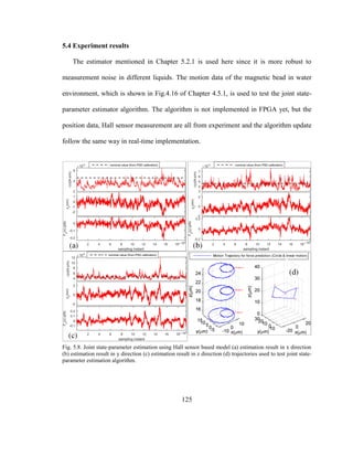 125
5.4 Experiment results
The estimator mentioned in Chapter 5.2.1 is used here since it is more robust to
measurement noise in different liquids. The motion data of the magnetic bead in water
environment, which is shown in Fig.4.16 of Chapter 4.5.1, is used to test the joint state-
parameter estimator algorithm. The algorithm is not implemented in FPGA yet, but the
position data, Hall sensor measurement are all from experiment and the algorithm update
follow the same way in real-time implementation.
Fig. 5.8. Joint state-parameter estimation using Hall sensor based model (a) estimation result in x direction
(b) estimation result in y direction (c) estimation result in z direction (d) trajectories used to test joint state-
parameter estimation algorithm.
 