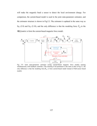 127
will make the magnetic bead a sensor to detect the local environment change. For
comparison, the current-based model is used in the joint state-parameter estimator, and
the estimator structure is shown in Fig.5.3. The estimator is updated in the same way as
Eq. (5.9) and Eq. (5.10), and the only difference is that the modeling force ˆ
MTF in the
[k]H matrix is form the current-based magnetic force model.
Fig. 5.9. Joint state-parameter estimator (using current-based magnetic force model) running
simultaneously with feedback controller. (The meaning of all parameters is the same as that in Fig.5.1, the
only difference is that the modeling force ˆ
MTF is from current-based model instead of Hall-sensor based
model).
 