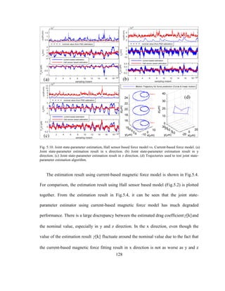 128
Fig. 5.10. Joint state-parameter estimation, Hall sensor based force model vs. Current-based force model. (a)
Joint state-parameter estimation result in x direction. (b) Joint state-parameter estimation result in y
direction. (c) Joint state-parameter estimation result in z direction. (d) Trajectories used to test joint state-
parameter estimation algorithm.
The estimation result using current-based magnetic force model is shown in Fig.5.4.
For comparison, the estimation result using Hall sensor based model (Fig.5.2) is plotted
together. From the estimation result in Fig.5.4, it can be seen that the joint state-
parameter estimator using current-based magnetic force model has much degraded
performance. There is a large discrepancy between the estimated drag coefficient [k] and
the nominal value, especially in y and z direction. In the x direction, even though the
value of the estimation result [k] fluctuate around the nominal value due to the fact that
the current-based magnetic force fitting result in x direction is not as worse as y and z
 