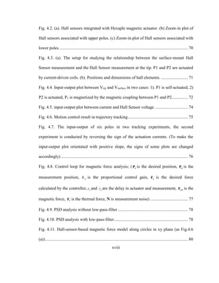 xviii
Fig. 4.2. (a). Hall sensors integrated with Hexaple magnetic actuator. (b) Zoom-in plot of
Hall sensors associated with upper poles. (c) Zoom-in plot of Hall sensors associated with
lower poles........................................................................................................................ 70
Fig. 4.3. (a). The setup for studying the relationship between the surface-mount Hall
Sensor measurement and the Hall Sensor measurement at the tip. P1 and P2 are actuated
by current-driven coils. (b). Positions and dimensions of hall elements. ......................... 71
Fig. 4.4. Input-output plot between Vtip and Vsurface in two cases: 1). P1 is self-actuated, 2)
P2 is actuated, P1 is magnetized by the magnetic coupling between P1 and P2............... 72
Fig. 4.5. input-output plot between current and Hall Sensor voltage. .............................. 74
Fig. 4.6. Motion control result in trajectory tracking........................................................ 75
Fig. 4.7. The input-output of six poles in two tracking experiments, the second
experiment is conducted by reversing the sign of the actuation currents. (To make the
input-output plot orientated with positive slope, the signs of some plots are changed
accordingly) ...................................................................................................................... 76
Fig. 4.8. Control loop for magnetic force analysis; ( dP is the desired position, mP is the
measurement position, pK is the proportional control gain, dF is the desired force
calculated by the controller, a and a are the delay in actuator and measurement, MTF is the
magnetic force, TF is the thermal force, N is measurement noise) ................................... 77
Fig. 4.9. PSD analysis without low-pass-filter ................................................................. 78
Fig. 4.10. PSD analysis with low-pass-filter..................................................................... 78
Fig. 4.11. Hall-sensor-based magnetic force model along circles in xy plane (as Fig.4.6
(a))..................................................................................................................................... 80
 