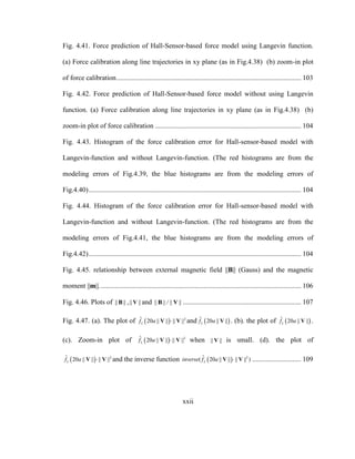 xxii
Fig. 4.41. Force prediction of Hall-Sensor-based force model using Langevin function.
(a) Force calibration along line trajectories in xy plane (as in Fig.4.38) (b) zoom-in plot
of force calibration.......................................................................................................... 103
Fig. 4.42. Force prediction of Hall-Sensor-based force model without using Langevin
function. (a) Force calibration along line trajectories in xy plane (as in Fig.4.38) (b)
zoom-in plot of force calibration .................................................................................... 104
Fig. 4.43. Histogram of the force calibration error for Hall-sensor-based model with
Langevin-function and without Langevin-function. (The red histograms are from the
modeling errors of Fig.4.39, the blue histograms are from the modeling errors of
Fig.4.40).......................................................................................................................... 104
Fig. 4.44. Histogram of the force calibration error for Hall-sensor-based model with
Langevin-function and without Langevin-function. (The red histograms are from the
modeling errors of Fig.4.41, the blue histograms are from the modeling errors of
Fig.4.42).......................................................................................................................... 104
Fig. 4.45. relationship between external magnetic field ||B|| (Gauss) and the magnetic
moment ||m||.................................................................................................................... 106
Fig. 4.46. Plots of || ||B ,|| ||V and || || / || ||B V .................................................................... 107
Fig. 4.47. (a). The plot of   2ˆ 20 || || || ||Lf a V V and  ˆ 20 || ||Lf a V . (b). the plot of  ˆ 20 || ||Lf a V .
(c). Zoom-in plot of   2ˆ 20 || || || ||Lf a V V when || ||V is small. (d). the plot of
  2ˆ 20 || || || ||Lf a V V and the inverse function   2ˆ( 20 || || || || )Linverse f a V V ............................ 109
 