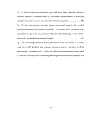 xxiv
Fig. 5.8. Joint state-parameter estimation using Hall sensor based model (a) estimation
result in x direction (b) estimation result in y direction (c) estimation result in z direction
(d) trajectories used to test joint state-parameter estimation algorithm.......................... 125
Fig. 5.9. Joint state-parameter estimator (using current-based magnetic force model)
running simultaneously with feedback controller. (The meaning of all parameters is the
same as that in Fig.5.1, the only difference is that the modeling force ˆ
MTF is from current-
based model instead of Hall-sensor based model).......................................................... 127
Fig. 5.10. Joint state-parameter estimation, Hall sensor based force model vs. Current-
based force model. (a) Joint state-parameter estimation result in x direction. (b) Joint
state-parameter estimation result in y direction. (c) Joint state-parameter estimation result
in z direction. (d) Trajectories used to test joint state-parameter estimation algorithm. 128
 