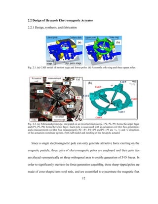 12
2.2 Design of Hexapole Electromagnetic Actuator
2.2.1 Design, synthesis, and fabrication
Fig. 2.1. (a) CAD model of motion stage and lower poles. (b) Assemble yoke ring and three upper poles.
Fig. 2.2. (a) Fabricated prototype, integrated on an inverted microscope. (P2, P4, P5) forms the upper layer
and (P1, P3, P6) forms the lower layer. Each pole is associated with an actuation coil (for flux generation)
and a measurement coil (for flux measurement). P2→P1, P4→P3 and P6→P5 are +x, +y and +z directions
of the actuation coordinate system. (b) CAD model and meshing of the hexapole actuator
Since a single electromagnetic pole can only generate attractive force exerting on the
magnetic particle, three pairs of electromagnetic poles are employed and their pole tips
are placed symmetrically on three orthogonal axes to enable generation of 3-D forces. In
order to significantly increase the force generation capability, these sharp-tipped poles are
made of cone-shaped iron steel rods, and are assembled to concentrate the magnetic flux
 