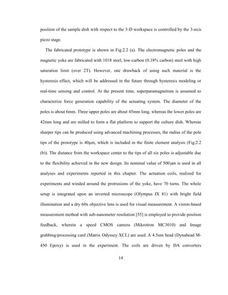 14
position of the sample dish with respect to the 3-D workspace is controlled by the 3-axis
piezo stage.
The fabricated prototype is shown in Fig.2.2 (a). The electromagnetic poles and the
magnetic yoke are fabricated with 1018 steel, low-carbon (0.18% carbon) steel with high
saturation limit (over 2T). However, one drawback of using such material is the
hysteresis effect, which will be addressed in the future through hysteresis modeling or
real-time sensing and control. At the present time, superparamagnetism is assumed to
characterize force generation capability of the actuating system. The diameter of the
poles is about 6mm. Three upper poles are about 45mm long, whereas the lower poles are
42mm long and are milled to form a flat platform to support the culture dish. Whereas
sharper tips can be produced using advanced machining processes, the radius of the pole
tips of the prototype is 40μm, which is included in the finite element analysis (Fig.2.2
(b)). The distance from the workspace center to the tips of all six poles is adjustable due
to the flexibility achieved in the new design. Its nominal value of 500µm is used in all
analyses and experiments reported in this chapter. The actuation coils, realized for
experiments and winded around the protrusions of the yoke, have 70 turns. The whole
setup is integrated upon an inverted microscope (Olympus IX 81) with bright field
illumination and a dry 60x objective lens is used for visual measurement. A vision-based
measurement method with sub-nanometer resolution [55] is employed to provide position
feedback, wherein a speed CMOS camera (Mikrotron MC3010) and Image
grabbing/processing card (Matrix Odyssey XCL) are used. A 4.5um bead (Dynabead M-
450 Epoxy) is used in the experiment. The coils are driven by DA converters
 
