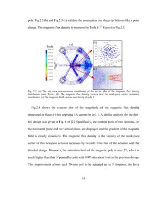 16
pole. Fig.2.3 (b) and Fig.2.3 (c) validate the assumption that sharp tip behaves like a point
charge. The magnetic flux density is measured in Tesla (104
Gauss) in Fig.2.3.
Fig. 2.3. (a) The top view (measurement coordinate) of the vector plot of the magnetic flux density
distribution (unit: Tesla). (b) The magnetic flux density vectors near the workspace center (actuation
coordinate). (c) The magnetic field vectors near the tip of pole 1.
Fig.2.4 shows the contour plot of the magnitude of the magnetic flux density
(measured in Gauss) when applying 1A current to coil 1. A similar analysis for the thin-
foil design was given in Fig. 6 of [2]. Specifically, the contour plots of two sections, i.e.
the horizontal plane and the vertical plane, are displayed and the gradient of the magnetic
field is clearly visualized. The magnetic flux density in the vicinity of the workspace
center of this hexapole actuator increases by twofold from that of the actuator with the
thin-foil design. Moreover, the saturation limit of the magnetic pole is over 2T, which is
much higher than that of permalloy pole with 0.9T saturation limit in the previous design.
This improvement allows each 70-turn coil to be actuated up to 3 Amperes, the force
 