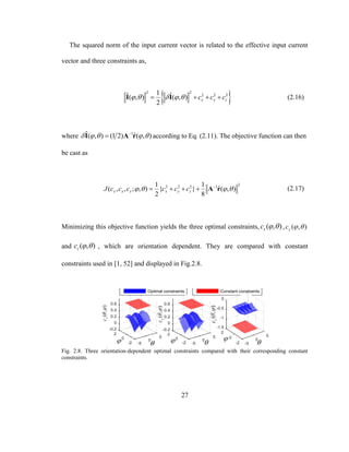 27
The squared norm of the input current vector is related to the effective input current
vector and three constraints as,
 2 2
2 2 21ˆ ˆ( , ) ( , )
2
x y zc c c       I I (2.16)
where 1ˆ ˆ( , ) (1 2) ( , )    
I A r according to Eq. (2.11). The objective function can then
be cast as
22 2 2 11 1
ˆ( , , ; , ) { } ( , )
2 8
x x x x y zJ c c c c c c   
    A r (2.17)
Minimizing this objective function yields the three optimal constraints, ( , )xc   , ( , )yc  
and ( , )zc   , which are orientation dependent. They are compared with constant
constraints used in [1, 52] and displayed in Fig.2.8.
Fig. 2.8. Three orientation-dependent optimal constraints compared with their corresponding constant
constraints.
 