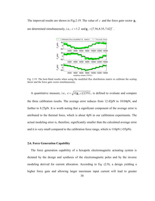 38
The improved results are shown in Fig.2.19. The value of c and the force gain vector Ig
are determined simultaneously, i.e., 1.2c  and [7.56,8.55,7.62]T
I g .
Fig. 2.19. The best-fitted results when using the modified flux distribution matrix to calibrate the scaling
factor and the force gain vector simultaneously.
A quantitative measure, i.e., ( , ) (3 )Ie J c N g , is defined to evaluate and compare
the three calibration results. The average error reduces from 12.42pN to 10.04pN, and
further to 8.25pN. It is worth noting that a significant component of the average error is
attributed to the thermal force, which is about 4pN in our calibration experiments. The
actual modeling error is, therefore, significantly smaller than the calculated average error
and it is very small compared to the calibration force range, which is 110pN (±55pN).
2.6. Force Generation Capability
The force generation capability of a hexapole electromagnetic actuating system is
dictated by the design and synthesis of the electromagnetic poles and by the inverse
modeling derived for current allocation. According to Eq. (2.9), a design yielding a
higher force gain and allowing larger maximum input current will lead to greater
 