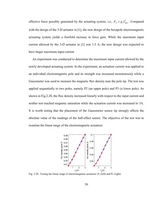 39
effective force possibly generated by the actuating system, i.e., 2
maxN IF g I . Compared
with the design of the 3-D actuator in [1], the new design of the hexapole electromagnetic
actuating system yields a fourfold increase in force gain. While the maximum input
current allowed by the 3-D actuator in [1] was 1.5 A, the new design was expected to
have larger maximum input current.
An experiment was conducted to determine the maximum input current allowed by the
newly developed actuating system. In the experiment, an actuation current was applied to
an individual electromagnetic pole and its strength was increased monotonously while a
Gaussmeter was used to measure the magnetic flux density near the pole tip. The test was
applied sequentially to two poles, namely P2 (an upper pole) and P3 (a lower pole). As
shown in Fig.2.20, the flux density increased linearly with respect to the input current and
neither test reached magnetic saturation while the actuation current was increased to 3A.
It is worth noting that the placement of the Gaussmeter sensor tip strongly affects the
absolute value of the readings of the hall-effect sensor. The objective of the test was to
examine the linear range of the electromagnetic actuation.
Fig. 2.20. Testing the linear range of electromagnetic actuation: P2 (left) and P3 (right)
 