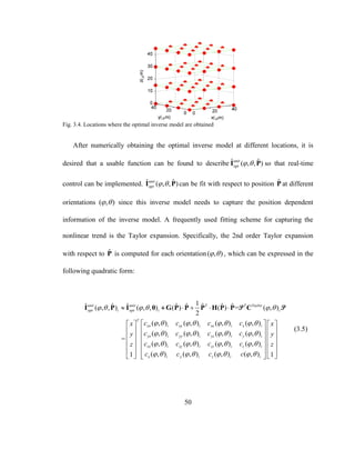 50
Fig. 3.4. Locations where the optimal inverse model are obtained
After numerically obtaining the optimal inverse model at different locations, it is
desired that a usable function can be found to describe ˆ ˆ( , , )unit
opt  I P so that real-time
control can be implemented. ˆ ˆ( , , )unit
opt  I P can be fit with respect to position ˆP at different
orientations ( , )  since this inverse model needs to capture the position dependent
information of the inverse model. A frequently used fitting scheme for capturing the
nonlinear trend is the Taylor expansion. Specifically, the 2nd order Taylor expansion
with respect to ˆP is computed for each orientation( , )  , which can be expressed in the
following quadratic form:
1ˆ ˆ ˆ ˆ ˆ ˆ ˆ ˆ( , , ) ( , , ) ( ) ( ) = ( , )
2
( , ) ( , ) ( , ) ( , )
( , ) ( , ) ( , ) ( , )
=
( , ) (
1
unit unit T T Taylor
opt i opt i i
T
xx i xy i xz i x i
yx i yy i yz i y i
zx i zy
c c c cx
c c c cy
c cz
     
       
       
  
    
 
 
 
 
 
 
I P I 0 G P P P H P P C+ P P
, ) ( , ) ( , )
( , ) ( , ) ( , ) ( , ) 1
i zz i z i
x i y i z i i
x
y
c c z
c c c c
    
       
   
   
   
   
   
    
(3.5)
 
