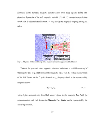 67
hysteresis in this hexapole magnetic actuator comes from three aspects: 1) the rate-
dependent hysteresis of the soft magnetic material [59, 60], 2) transient magnetization
effect such as accommodation effect [74-76], and 3) the magnetic coupling among six
poles.
Fig. 4.1. Magnetic field around the tip of the magnetic pole and a suppositional Hall Sensor.
To solve the hysteresis issue, suppose a miniature hall sensor is available at the tip of
the magnetic pole (Fig.4.1) to measure the magnetic field. Then the voltage measurement
of the Hall Sensor of the ith
pole, denoted as iHv , is proportional to the corresponding
magnetic flux i ,
i ii H Hd v  (4.1)
where iHd is a constant gain from Hall sensor voltage to the magnetic flux. With the
measurement of each Hall Sensor, the Magnetic Flux Vector can be represented by the
following equation,
 