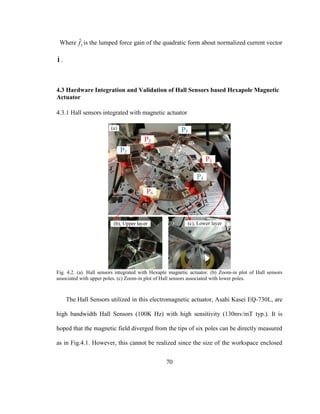 70
Where ˆ
If is the lumped force gain of the quadratic form about normalized current vector
ˆI .
4.3 Hardware Integration and Validation of Hall Sensors based Hexapole Magnetic
Actuator
4.3.1 Hall sensors integrated with magnetic actuator
Fig. 4.2. (a). Hall sensors integrated with Hexaple magnetic actuator. (b) Zoom-in plot of Hall sensors
associated with upper poles. (c) Zoom-in plot of Hall sensors associated with lower poles.
The Hall Sensors utilized in this electromagnetic actuator, Asahi Kasei EQ-730L, are
high bandwidth Hall Sensors (100K Hz) with high sensitivity (130mv/mT typ.). It is
hoped that the magnetic field diverged from the tips of six poles can be directly measured
as in Fig.4.1. However, this cannot be realized since the size of the workspace enclosed
 