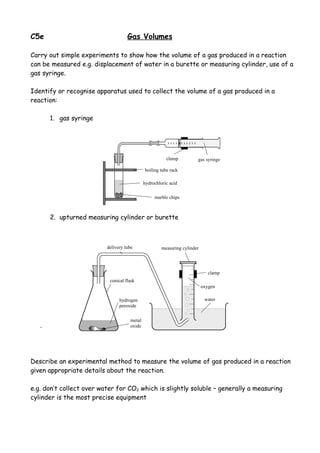 C5e                                 Gas Volumes

Carry out simple experiments to show how the volume of a gas produced in a reaction
can be measured e.g. displacement of water in a burette or measuring cylinder, use of a
gas syringe.

Identify or recognise apparatus used to collect the volume of a gas produced in a
reaction:

       1. gas syringe




                                                        clamp          gas syringe

                                             boiling tube rack

                                             hydrochloric acid

                                                  marble chips



       2. upturned measuring cylinder or burette



                          delivery tube               measuring cylinder




                                                                              clamp
                           conical flask
                                                                           oxygen

                                hydrogen                                    water
                                peroxide


                                     metal
   .                                 oxide




Describe an experimental method to measure the volume of gas produced in a reaction
given appropriate details about the reaction.

e.g. don’t collect over water for CO2 which is slightly soluble – generally a measuring
cylinder is the most precise equipment
 