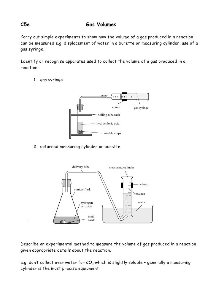 C5e Gas Volumes diagram of enzyme reaction 