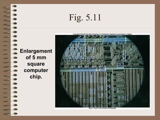 Fig. 5.11

Enlargement
of 5 mm
square
computer
chip.

 
