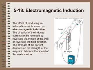 5-18. Electromagnetic Induction
The effect of producing an
induced current is known as
electromagnetic induction.
The direction of the induced
current can be reversed by
reversing the motion of the wire
or reversing the field direction.
The strength of the current
depends on the strength of the
magnetic field and the speed of
the wire's motion.

 