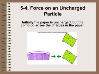 5-4. Force on an Uncharged
Particle
Initially the paper is uncharged, but the
comb polarizes the charges in the paper.

 