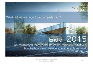 End	 of	 2015
An	 established	 team,	 solid	 structure,	 replicable	 initiatives,	 
hundreds	 of	 new	 members,	 sustainable	 network
	 
What	 did	 we	 manage	 to	 accomplish	 then?

Bocconi	 ALUMNI	 ASSOCIATION
21st	 September	 2015
10	
  
 