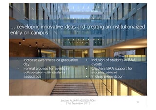 ...	 developing	 innovative	 ideas	 and	 creating	 an	 institutionalized	 
entity	 on	 campus
•  Increase	 awareness	 on	 graduation	 
day
•  Formal	 process	 for	 events	 in	 
collaboration	 with	 students	 
association	 
•  Inclusion	 of	 students	 in	 BAA	 
events
•  Chapters	 BAA	 support	 for	 
students	 abroad
•  In	 class	 presentation
Bocconi	 ALUMNI	 ASSOCIATION
21st	 September	 2015
8	
  
 