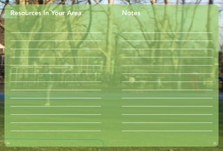 Resources In Your Area Notes
24 25
 