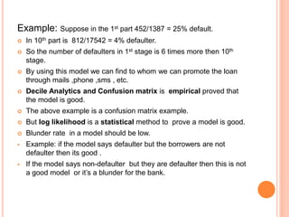Low Defaulters Credit Risk | PPTX