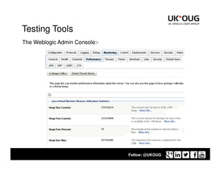 Performance Tuning Oracle Weblogic Server 12c | PDF