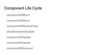 Component Life Cycle
componentWillMount
componentDidMount
componentWillRecieveProps
shouldComponentUpdate
componentWillUpdate
componentDidUpdate
componentWillUnmount
 