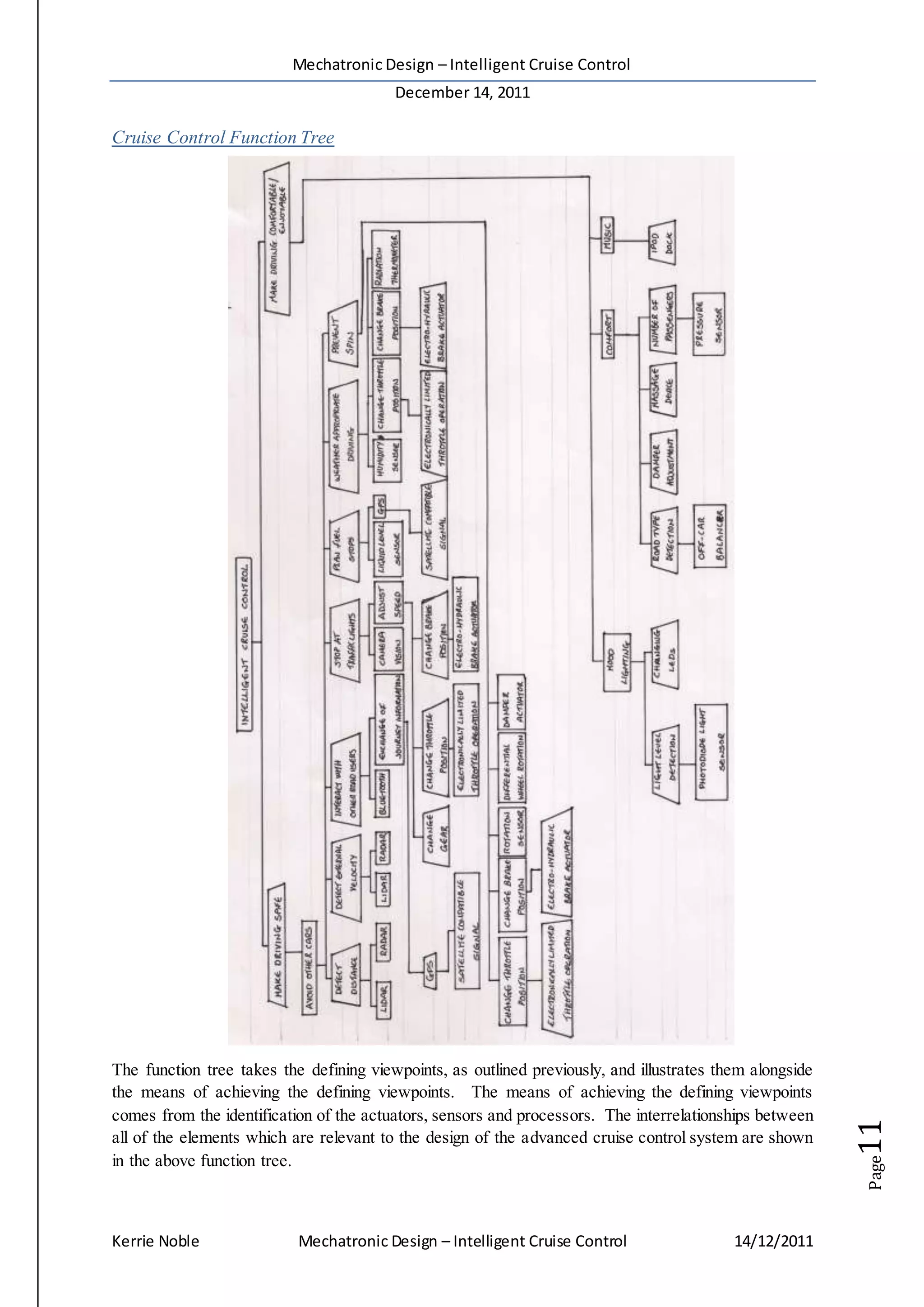 Mechatronic Design – Intelligent Cruise Control
December 14, 2011
Kerrie Noble Mechatronic Design – Intelligent Cruise Control 14/12/2011
Page11
Cruise Control Function Tree
The function tree takes the defining viewpoints, as outlined previously, and illustrates them alongside
the means of achieving the defining viewpoints. The means of achieving the defining viewpoints
comes from the identification of the actuators, sensors and processors. The interrelationships between
all of the elements which are relevant to the design of the advanced cruise control system are shown
in the above function tree.
 