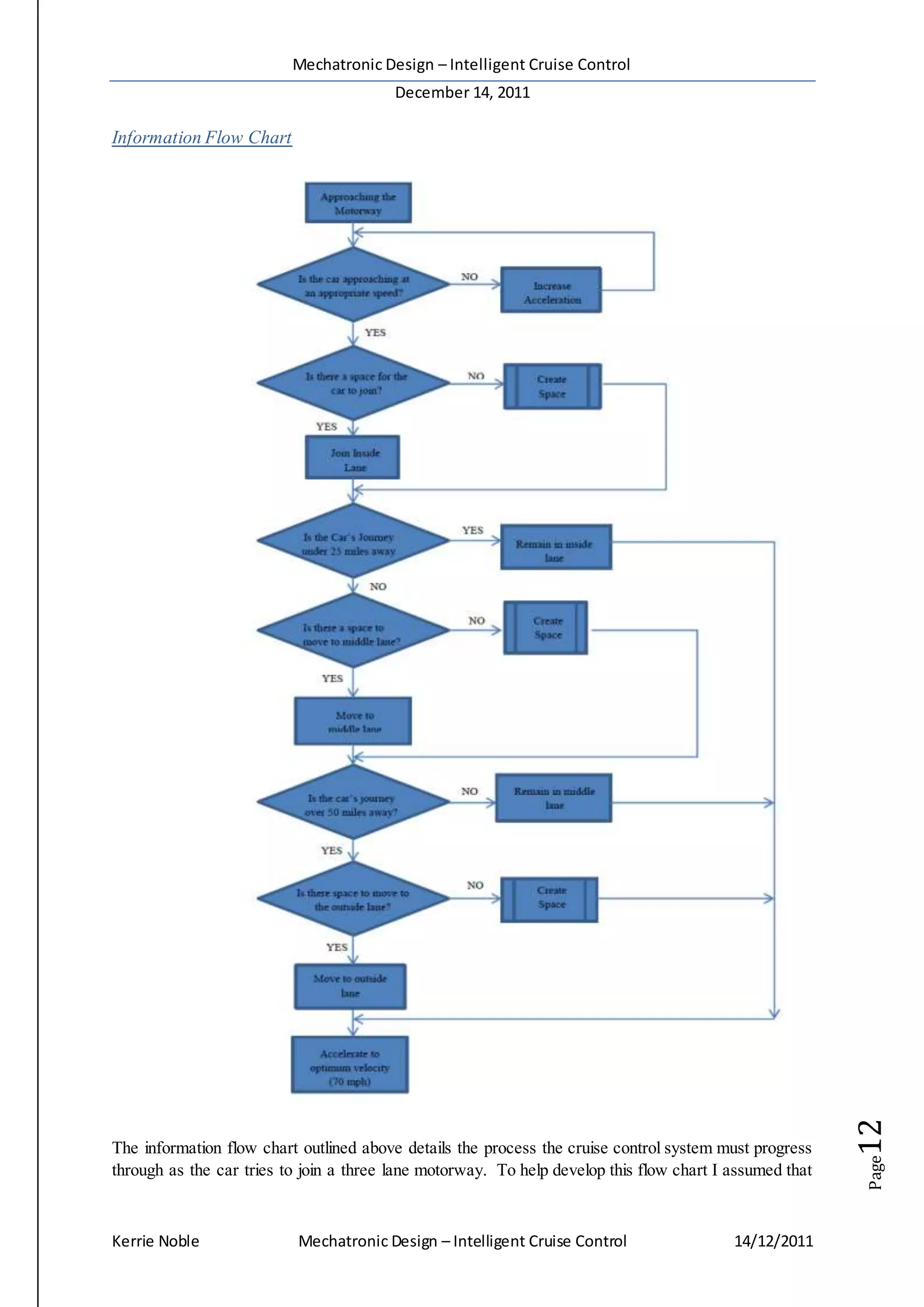 Mechatronic Design – Intelligent Cruise Control
December 14, 2011
Kerrie Noble Mechatronic Design – Intelligent Cruise Control 14/12/2011
Page12
Information Flow Chart
The information flow chart outlined above details the process the cruise control system must progress
through as the car tries to join a three lane motorway. To help develop this flow chart I assumed that
 