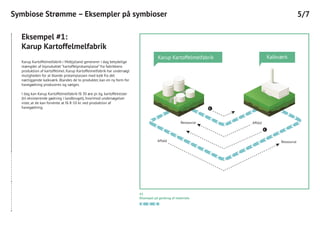#1
Eksempel på genbrug af materiale
Eksempel #1:
Karup Kartoffelmelfabrik
Karup Kartoffelmelfabrik i Midtjylland genererer i dag betydelige
mængder af biproduktet ”kartoffelprotamylasse” fra fabrikkens
produktion af kartoffelmel. Karup Kartoffelmelfabrik har undersøgt
muligheden for at blande protamylassen med kalk fra det
nærliggende kalkværk. Blandes de to produkter, kan en ny form for
havegødning produceres og sælges.
I dag kan Karup Kartoffelmelfabrik få 30 øre pr. kg. kartoffelrester
(til eksisterende gødning i landbruget), hvorimod undersøgelser
viste, at de kan forvente at få 8-10 kr. ved produktion af
havegødning.
Symbiose Strømme – Eksempler på symbioser 5/7
 