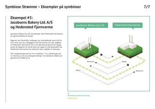 Eksempel #3:
Jacobsens Bakery Ltd.A/S
og Hedensted Fjernvarme
Jacobsens Bakery Ltd. A/S samarbejder med Hedensted Fjernvarme,
om genanvendelse af energi.
Bageriet, der fremstiller småkager, har overskydende varm luft fra
sine ovne, som kan nyttiggøres som fjernvarme, hvis det opkøbes
af Hedensted Fjernvarme. Der er en økonomisk gevinst for begge
parter, da bageriet vil kunne tjene på salget af overskudsluften og
Hedensted Fjernvarme kan reducere deres udgifter til naturgas.
Den miljømæssige gevinst er en reduktion i CO2
-udledningen på
ca. 166 tons pr. år og varmegenvindingen hos Jakobsens Bakery vil
generere 812 MWh pr. år.
#3
Eksempel på genbrug af energi
Symbiose Strømme – Eksempler på symbioser 7/7
 