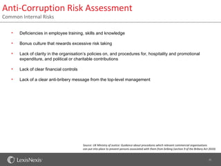 Anti-Corruption Risk Assessment
Common Internal Risks

   •   Deficiencies in employee training, skills and knowledge

   •   Bonus culture that rewards excessive risk taking

   •   Lack of clarity in the organisation’s policies on, and procedures for, hospitality and promotional
       expenditure, and political or charitable contributions

   •   Lack of clear financial controls

   •   Lack of a clear anti-bribery message from the top-level management




                                          Source: UK Ministry of Justice: Guidance about procedures which relevant commercial organisations
                                          can put into place to prevent persons associated with them from bribing (section 9 of the Bribery Act 2010)


                                                                                    LexisNexis Proprietary & Confidential: For internal office use only   11
 