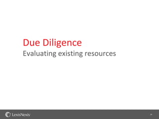 Due Diligence
Evaluating existing resources




                                24
 