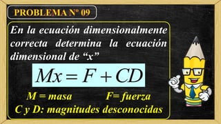 En la ecuación dimensionalmente
correcta determina la ecuación
dimensional de “x”
M = masa F= fuerza
C y D: magnitudes desconocidas
CDFMx 
 