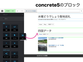 concrete5のブロック
 