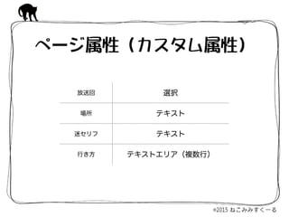 ページ属性（カスタム属性）
放送回 選択
場所 テキスト
迷セリフ テキスト
行き方 テキストエリア（複数行）
 