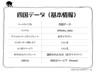 四国データ（基本情報）
ページタイプ名 四国データ
ハンドル shikoku_data
デフォルトページテンプレート 右サイドバー
コンポーザーで開くか？ いいえ
よく使うページ？ いいえ
許可されたテンプレート 選択されたもの（右サイドバー）
公開方法 特定のページ下（Home）
 