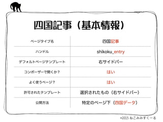 四国記事（基本情報）
ページタイプ名 四国記事
ハンドル shikoku_entry
デフォルトページテンプレート 右サイドバー
コンポーザーで開くか？ はい
よく使うページ？ はい
許可されたテンプレート 選択されたもの（右サイドバー）
公開方法 特定のページ下（四国データ）
 