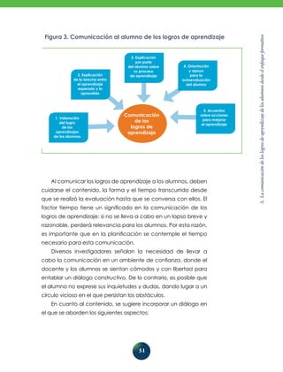 5.
La
comunicación
de
los
logros
de
aprendizaje
de
los
alumnos
desde
el
enfoque
formativo
51
Al comunicar los logros de aprendizaje a los alumnos, deben
cuidarse el contenido, la forma y el tiempo transcurrido desde
que se realizó la evaluación hasta que se conversa con ellos. El
factor tiempo tiene un significado en la comunicación de los
logros de aprendizaje: si no se lleva a cabo en un lapso breve y
razonable, perderá relevancia para los alumnos. Por esta razón,
es importante que en la planificación se contemple el tiempo
necesario para esta comunicación.
Diversos investigadores señalan la necesidad de llevar a
cabo la comunicación en un ambiente de confianza, donde el
docente y los alumnos se sientan cómodos y con libertad para
entablar un diálogo constructivo. De lo contrario, es posible que
el alumno no exprese sus inquietudes y dudas, dando lugar a un
círculo vicioso en el que persistan los obstáculos.
En cuanto al contenido, se sugiere incorporar un diálogo en
el que se aborden los siguientes aspectos:
Figura 3. Comunicación al alumno de los logros de aprendizaje
Comunicación
de los
logros de
aprendizaje
5. Acuerdos
sobre acciones
para mejorar
el aprendizaje
1. Valoración
del logro
de los
aprendizajes
de los alumnos
2. Explicación
de la brecha entre
el aprendizaje
esperado y lo
aprendido
3. Explicación
por parte
del alumno sobre
su proceso
de aprendizaje
4. Orientación
y apoyo
para la
autoevaluación
del alumno
 