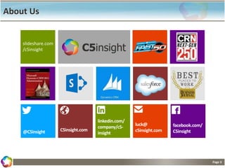 Page 3
About Us
slideshare.com
/c5insight
 