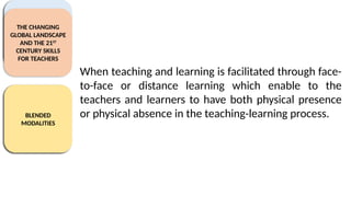 C5 L3 THE CHANGING GLOBAL LANDSCAPE FOR THE 21ST CENTURY TEACHERS.pptx