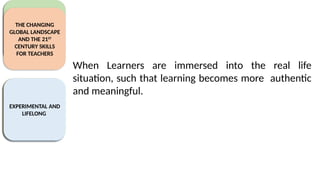 C5 L3 THE CHANGING GLOBAL LANDSCAPE FOR THE 21ST CENTURY TEACHERS.pptx