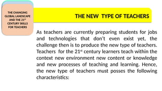 C5 L3 THE CHANGING GLOBAL LANDSCAPE FOR THE 21ST CENTURY TEACHERS.pptx