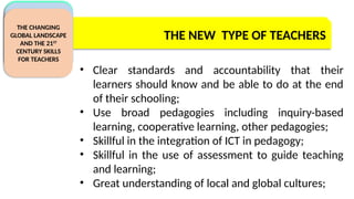 C5 L3 THE CHANGING GLOBAL LANDSCAPE FOR THE 21ST CENTURY TEACHERS.pptx