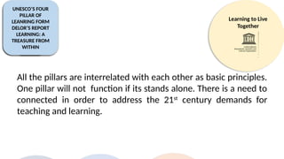 C5 L3 THE CHANGING GLOBAL LANDSCAPE FOR THE 21ST CENTURY TEACHERS.pptx