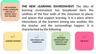 C5 L3 THE CHANGING GLOBAL LANDSCAPE FOR THE 21ST CENTURY TEACHERS.pptx