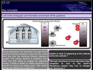 Key concepts Look at the photograph and information and answer all the questions: Explain a) what is happening at the cathode and b) the cathode ? Although aluminium is more abundant when compared to iron in the Earth’s lithosphere...explain why iron is cheaper than aluminium ? During electrolysis, the aluminium ions gain three electrons forming aluminium metal and the oxide ions lose their two electrons forming molecular oxygen. The energy required to transform ions back into their atoms is supplied by electrical energy. Cryolite is added to molten aluminium or bauxite to reduce its melting point. This saves energy and reduces the overall cost. C5.10 b Molten aluminium Molten bauxite ore Electrolysis of bauxite (Al 2 O 3 ) Al 3+ Al 3+ Al e- e- e- e- e- + _ Aluminium Oxygen O 2- e- e- O O O 2- e- e- 