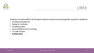 09/13/2016 LIBRA @ VITAE Conference 2016 23
LIBRA
• Collaborative
 